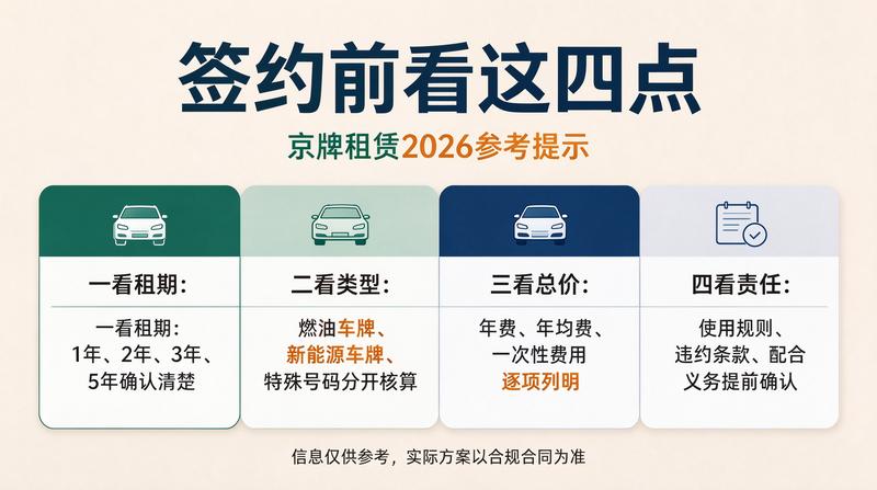 新能源汽车市场动态